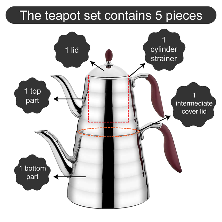 Korkmaz Viva Stainless Steel Teapot Set with Handles